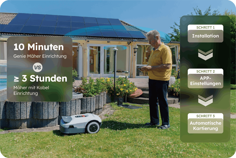 10 Minuten startklar